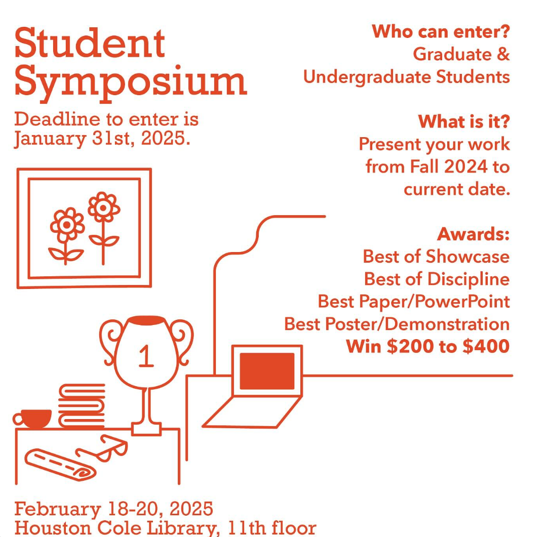 Student Symposium 2025